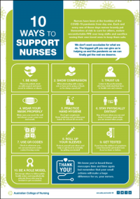 10 ways to support nurses A3 poster thumbnail - Australian College of Nursing