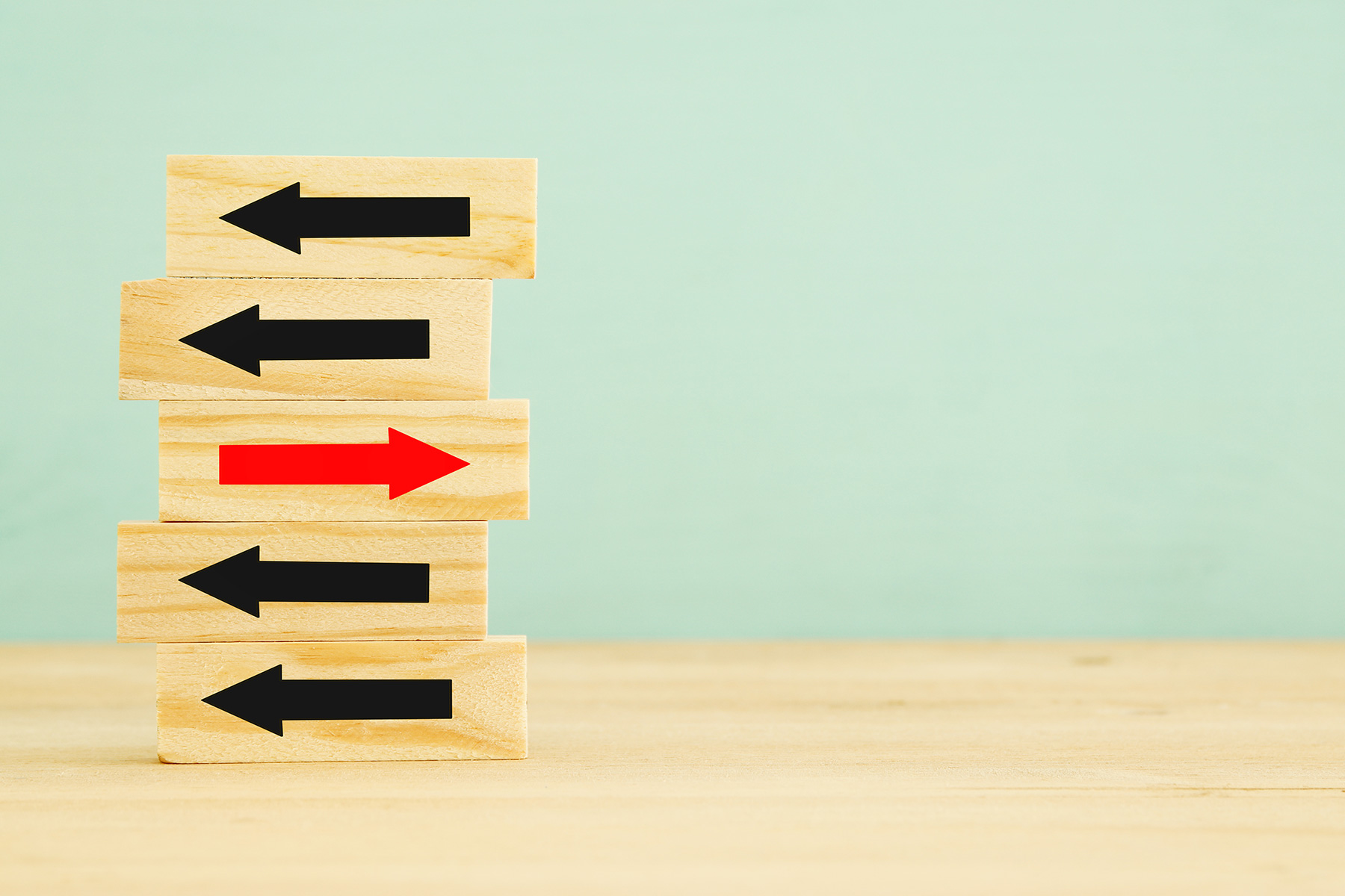 Change management road map Change management road map